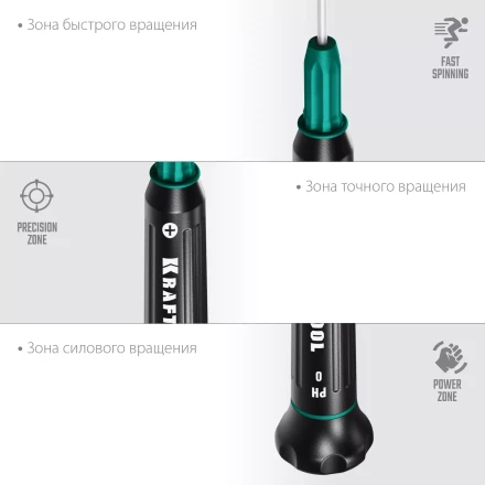 Отвертки для точных работ Precision 25682-0 купить в Ижевске