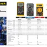 Мультиметр STAYER "PROFESSIONAL" PRODigital цифровой 45310 купить в Ижевске