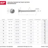 Саморезы ЗУБР с прессшайбой по листовому металлу до 0,9мм, PH2, 4,2х41мм, ТФ1, 200шт 4-300191-42-041 купить в Ижевске