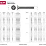 Винт ЗУБР "МАСТЕР" DIN 965, класс прочности 4.8, оцинкованный, M4x30мм, 5кг 303110-04-030 купить в Ижевске