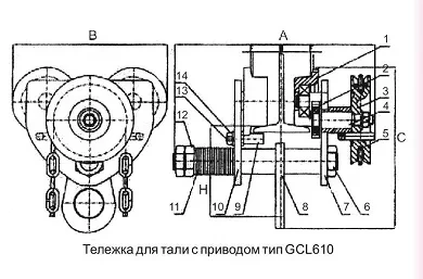 Тележка для тали с цепным приводом GCL610 LB г-п 0.5 тонн H=18 метра купить в Ижевске
