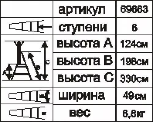Стремянка стальная "Энкор" 6 ступеней 69663 купить в Ижевске