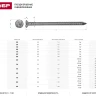 Гвозди ЗУБР ершеные оцинкованные по дереву/листовому металлу, 2,5х50мм, ТФ1, 450шт 4-305141-25-050 купить в Ижевске