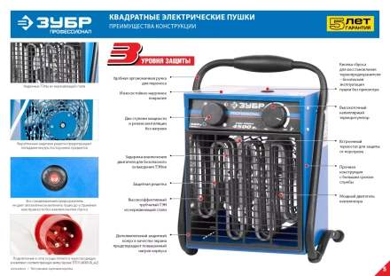 Пушка тепловая М2 380В ЗТПЭ-15000-Ф_М2 серия ПРОФЕССИОНАЛ купить в Ижевске