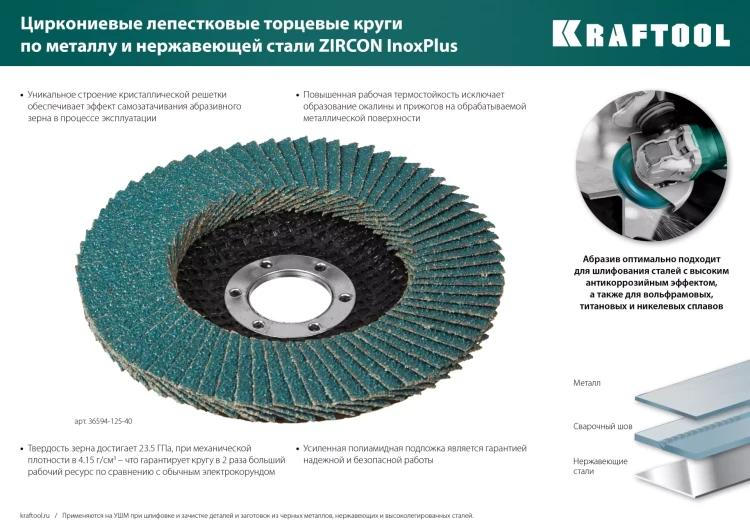 Круги лепестковые циркониевые торцевые 36594-125-40 купить в Ижевске