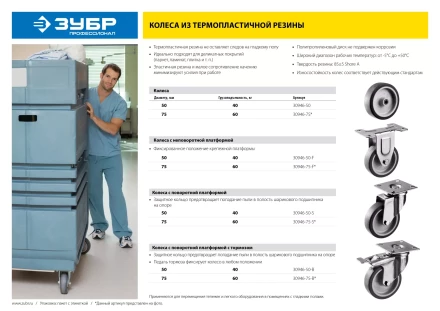 Колеса из термопластичной резины с полипропиленовым диском серия ПРОФЕССИОНАЛ купить в Ижевске