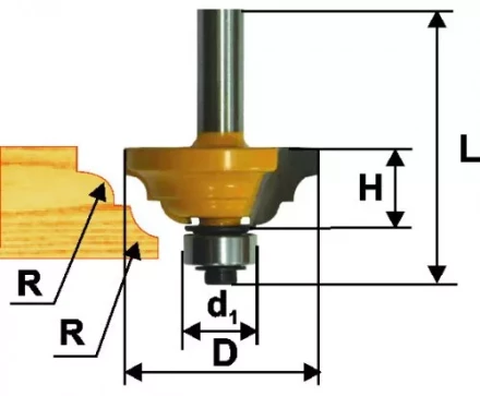 Фреза кром калевочная ф333х13мм R4мм хв 8мм 9260 купить в Ижевске