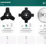 ЗУБР НТ-3, 255 мм, 3T, нож для триммера (71140) купить в Ижевске