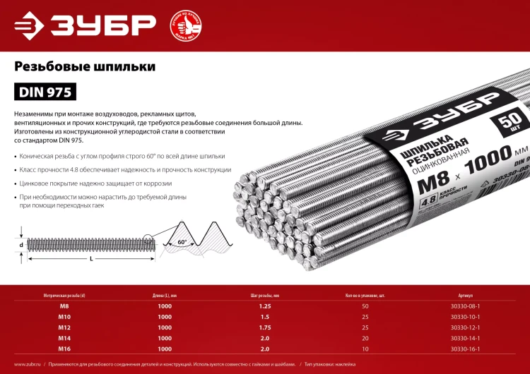 ЗУБР DIN 975, кл. пр. 4.8, М14 х 1000 мм, цинк, 20 шт, резьбовая шпилька (30330-14-1) купить в Ижевске