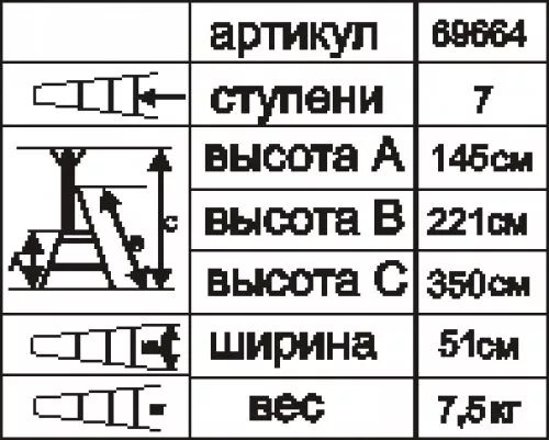 Стремянка стальная "Энкор" 7 ступеней 69664 купить в Ижевске