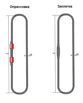 Строп канатный кольцевой СКК 6.3 т L=8 м  заплет купить в Ижевске