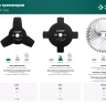 ЗУБР НТ-4, 255 мм, 4T, нож для триммера (71145) купить в Ижевске