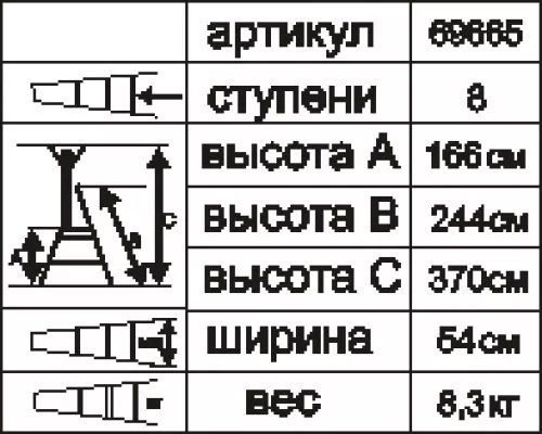 Стремянка стальная "Энкор" 8 ступеней 69665 купить в Ижевске