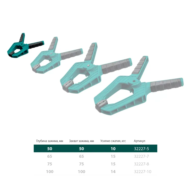 Струбцина KRAFTOOL SC-xx, пружинная 32227-5 купить в Ижевске