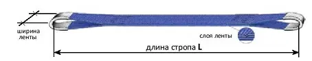 Строп текстильный петлевой СТП-0.5 т L=3 м SF7 30 мм купить в Ижевске