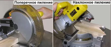 Пила торцовочная Корвет 7 90070 купить в Ижевске