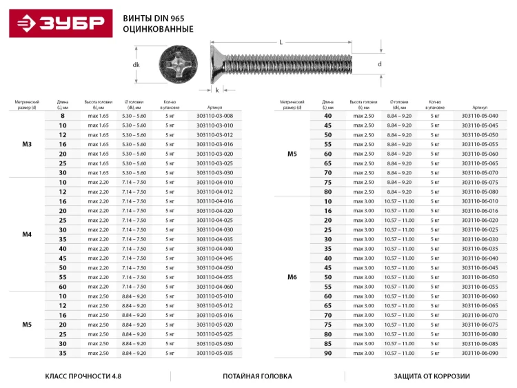 Винт ЗУБР "МАСТЕР" DIN 965, класс прочности 4.8, оцинкованный, M4x55мм, 5кг 303110-04-055 купить в Ижевске