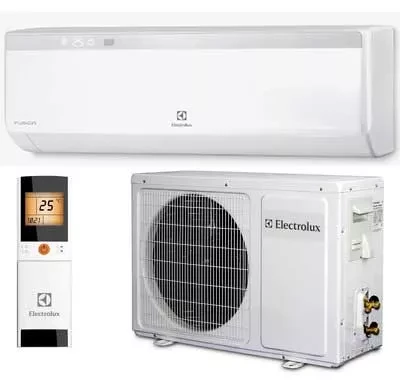 Внутренний блок ELECTROLUX EACS-09HF/N3/in сплит-системы купить в Ижевске