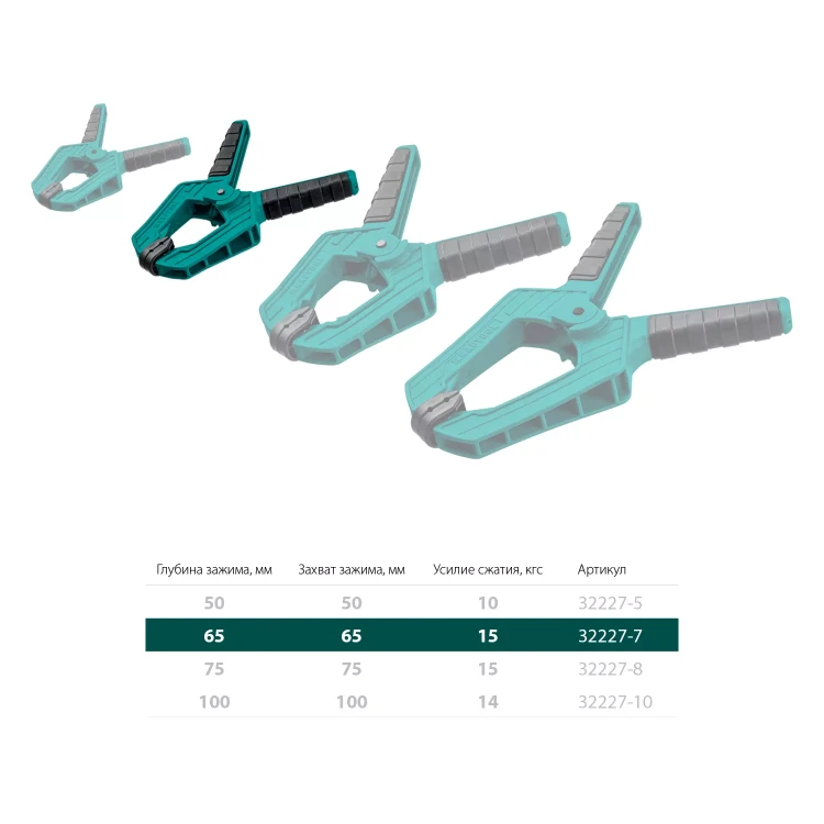 Струбцина KRAFTOOL SC-xx, пружинная 32227-7 купить в Ижевске