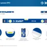 ЗУБР ПРО, 600 мм, уровень с усиленным профилем, Профессионал (34590-060) купить в Ижевске
