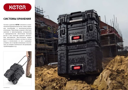 Ящик с 3 выдвижными полками &quot;DRAWER-3&quot;, 22&quot; KETER 38381-3 купить в Ижевске