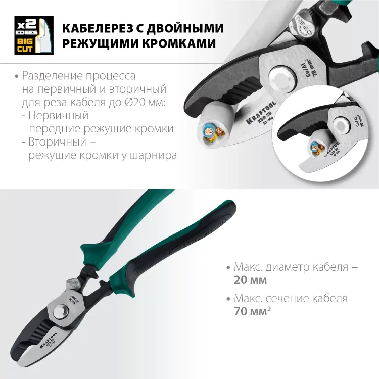 Кабелерез KSD с двойными режущими кромками 23332-20 купить в Ижевске