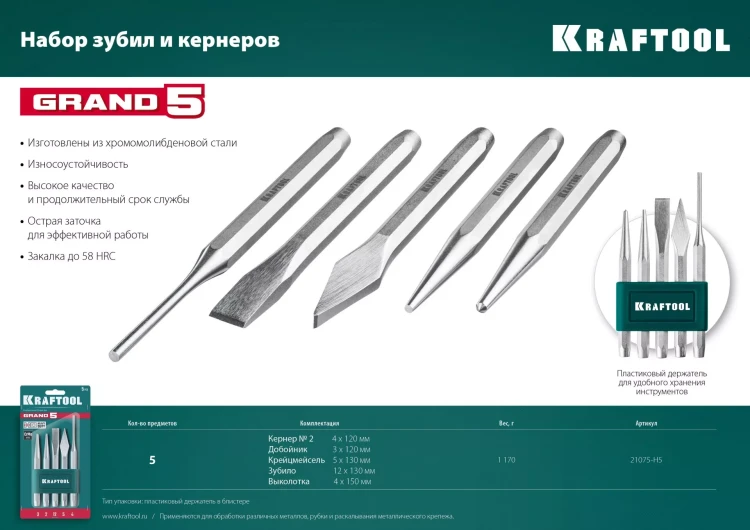 Наборы зубил и кернеров GRAND 21075-H5 купить в Ижевске