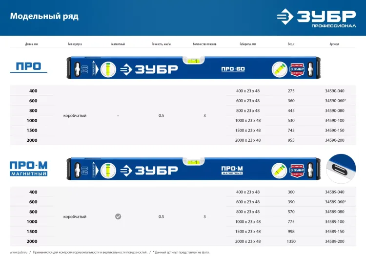 ЗУБР ПРО, 800 мм, уровень с усиленным профилем, Профессионал (34590-080) купить в Ижевске