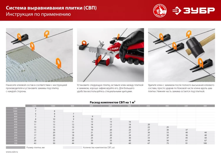 ЗУБР СВП, комплект: 1,7 мм, клин + зажим 250 + 250 шт, система выравнивания плитки (3385-H250) купить в Ижевске