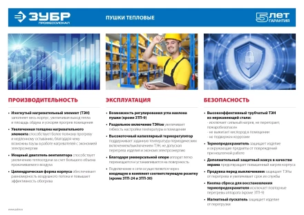 Пушка тепловая круглый корпус ЗТП-24 серия ПРОФЕССИОНАЛ купить в Ижевске