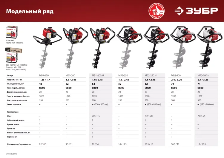 Мотобур (бензобур) со шнеком МБ1-200 Н серия МАСТЕР купить в Ижевске