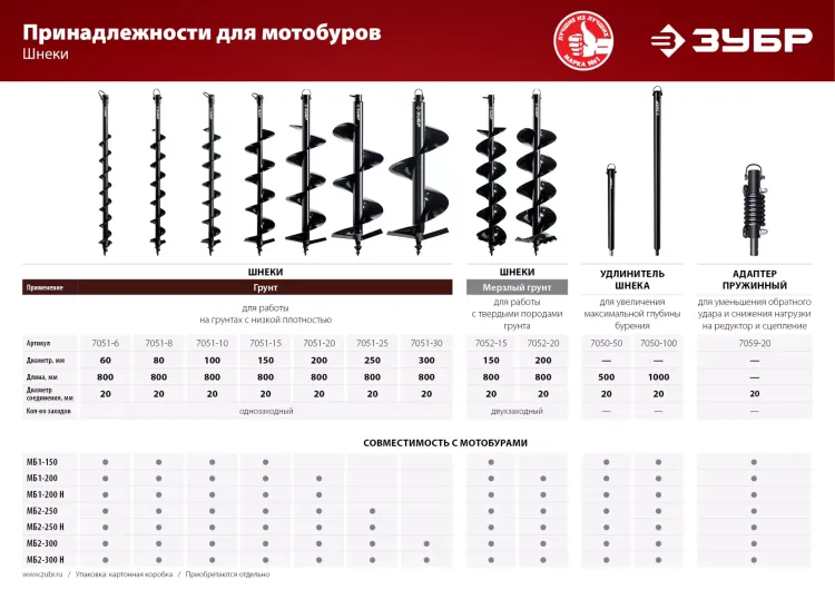 Мотобур (бензобур) со шнеком МБ1-200 Н серия МАСТЕР купить в Ижевске