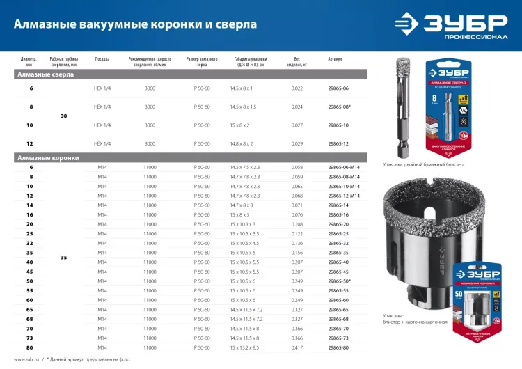 ЗУБР АВК, d 50 мм, (М14, 15 мм кромка), вакуумная алмазная коронка, Профессионал (29865-50) купить в Ижевске