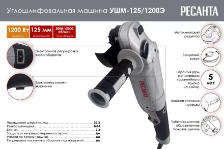Углошлифовальная машина (болгарка) Ресанта УШМ-125/1200Э 75/12/4 купить в Ижевске