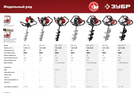 Мотобур (бензобур) МБ2-250 серия МАСТЕР купить в Ижевске