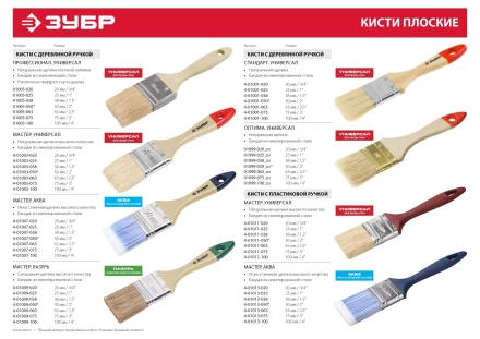 Кисть плоская ЗУБР &quot;УНИВЕРСАЛ-ОПТИМА&quot;, светлая щетина, деревянная ручка, 50мм 01099-050_z01 купить в Ижевске