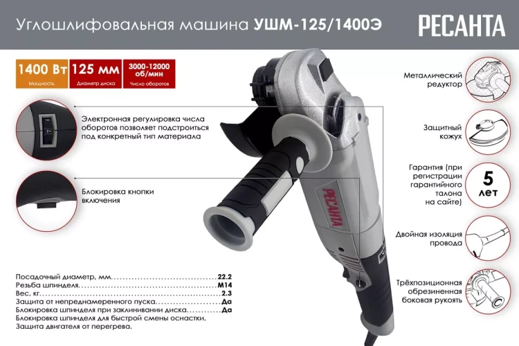Углошлифовальная машина (болгарка) Ресанта УШМ-125/1400Э 75/12/5 купить в Ижевске