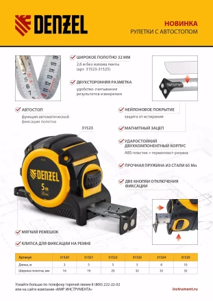 Рулетка Denzel 8м х 32мм, автоматич. фиксац., нейлон. покрытие, магнит. зацеп, двухстор. разметка, 31524 купить в Ижевске