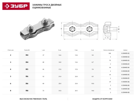 Зажим троса ЗУБР &quot;МАСТЕР&quot; двойной, оцинкованный, 6мм, 25 шт 4-304445-06 купить в Ижевске