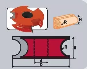 Фреза станочная профильная Кратон (1 09 07 025) 1 09 07 025 купить в Ижевске