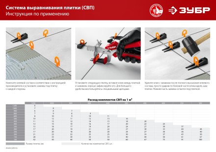 ЗУБР СВП, 1,0 мм, зажим, 100 шт, система выравнивания плитки (33861-100) купить в Ижевске
