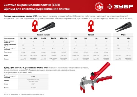 ЗУБР СВП, 1,0 мм, зажим, 100 шт, система выравнивания плитки (33861-100) купить в Ижевске