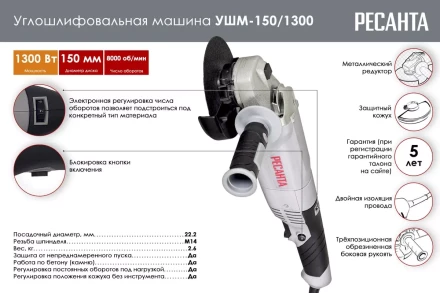 Углошлифовальная машина (болгарка) Ресанта УШМ-150/1300 75/12/6 купить в Ижевске