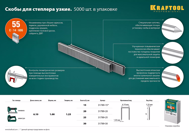 Скобы тип 18GA (55 / 90 / C) 5000 шт 31789-15 купить в Ижевске