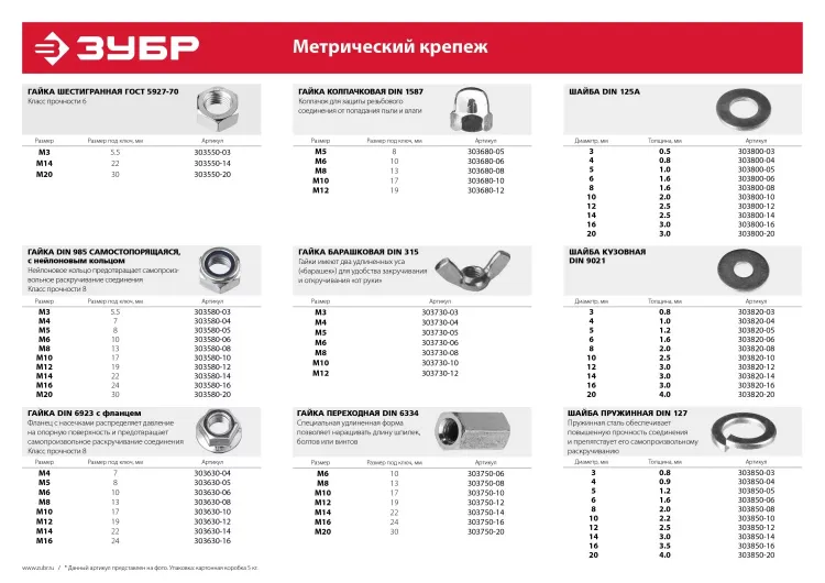 Гайка ЗУБР "МАСТЕР" шестигранная ГОСТ 5927-70, класс прочности 6, оцинкованная,  M14, 5кг 303550-14 купить в Ижевске