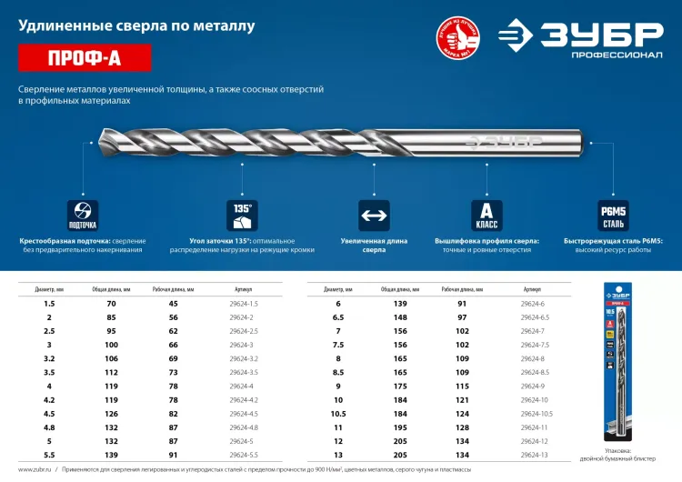 ЗУБР ПРОФ-А, 5,5 х 139 мм, сталь Р6М5, класс А, удлиненное сверло по металлу, Профессионал (29624-5.5) купить в Ижевске