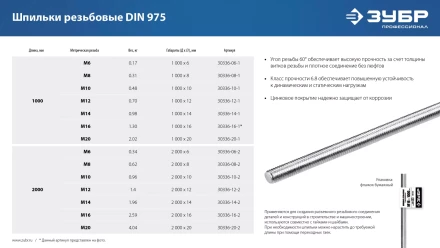 ЗУБР DIN 975, кл. пр. 6.8, М14 x 2000 мм, резьбовая шпилька, 1 шт, Профессионал (30336-14-2) купить в Ижевске