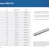 ЗУБР DIN 975, кл. пр. 6.8, М14 x 2000 мм, резьбовая шпилька, 1 шт, Профессионал (30336-14-2) купить в Ижевске
