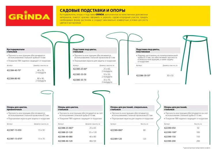Опора для растений GRINDA, спиральная, 120см 422389-120 купить в Ижевске