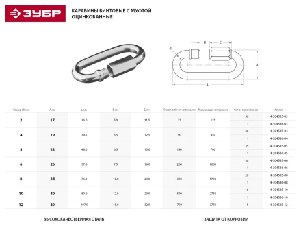 Карабин ЗУБР &quot;МАСТЕР&quot; винтовой с муфтой, оцинкованный, 3мм, 50 шт 4-304535-03 купить в Ижевске